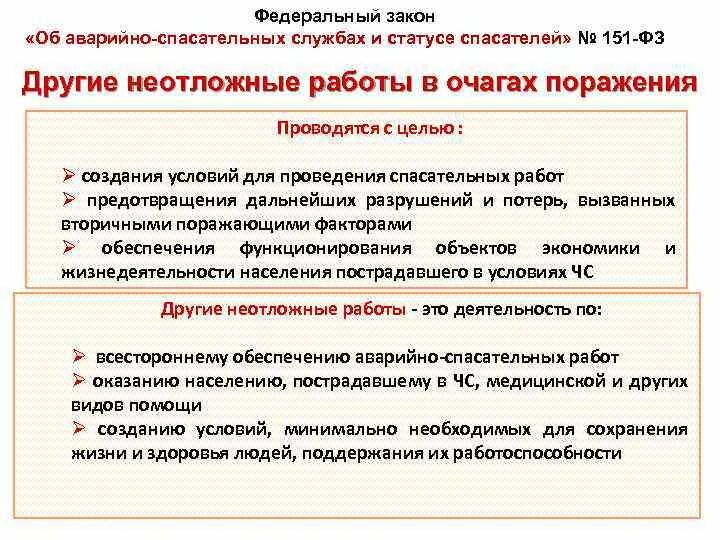 151 фз изменения. Федеральный закон об аварийно-спасательных службах. Об аварийно-спасательных службах и статусе спасателей. 151 Федеральный закон. ФЗ-151 об аварийно-спасательных.