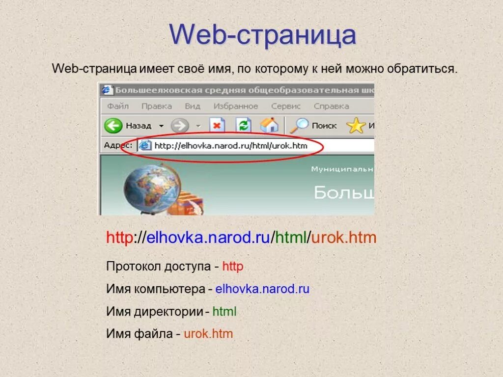 Веб страница. Как выглядит веб страница. Web-страницы и web-сайты. Изображение для веб страницы.