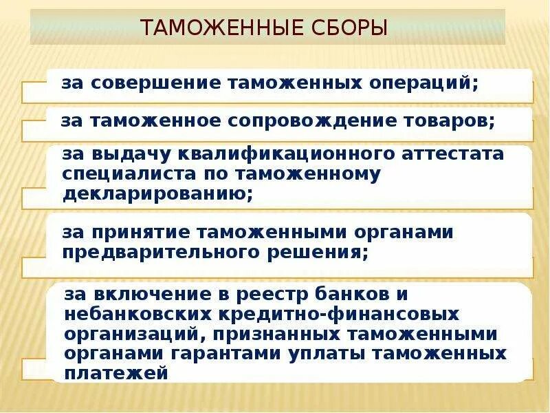 Таможенные платежи и сборы. Таможенные сборы 2022. Сбор таможенных пошлин. Таможенные сборы для презентации. Таможенные сборы за совершение таможенных операций