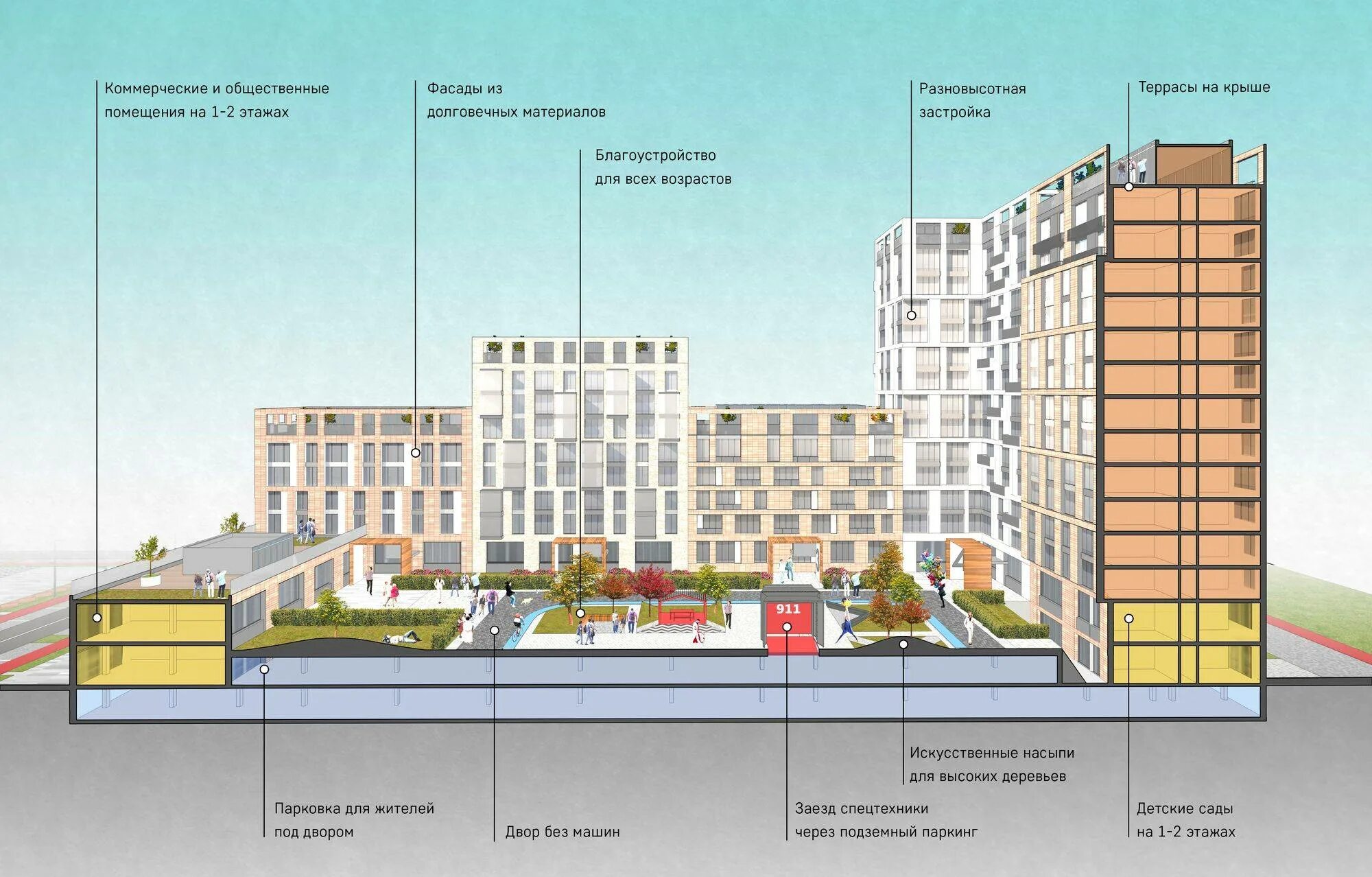 жилой фонд города москвы. реновация жилищного фонда в москве. жилой фонд города москвы. москва  царицыно. жилой фонд города москвы.