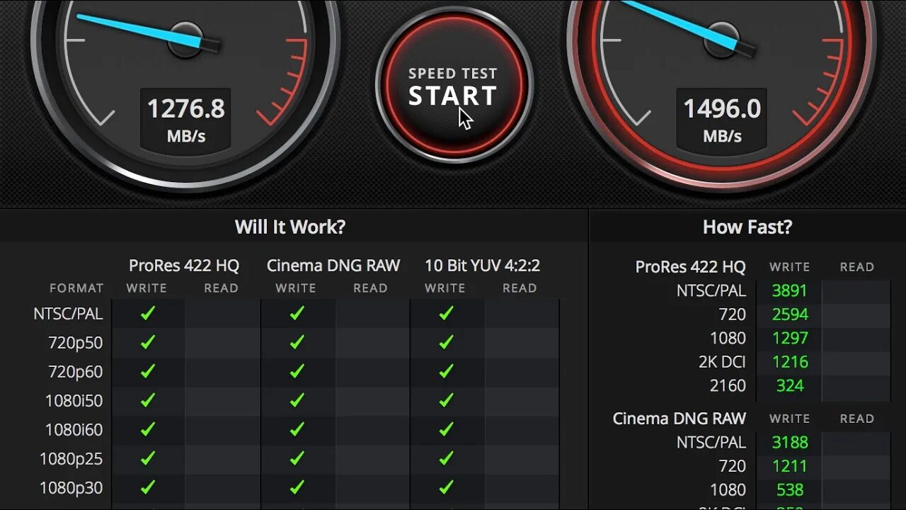 Тест скорости жесткого. HDD Speed Test. Test SSD скорости. Тест скорости SSD. Скорость SSD диска.