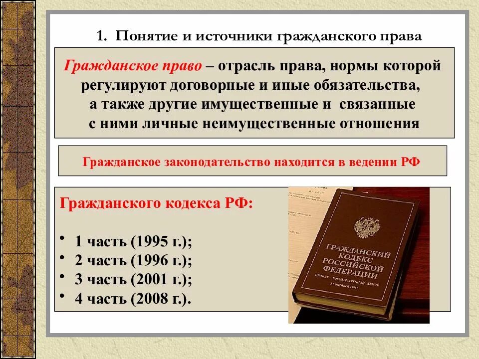 Первое гражданское законодательство. Источники гажнаскогоправа. Понятие гражданского поавда.