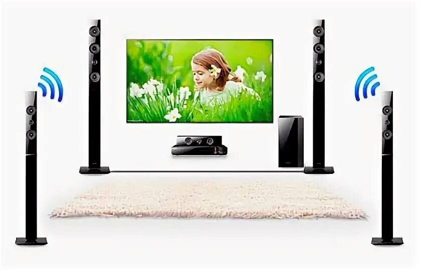 Ht e6750w. Samsung HT-e5550k. Samsung HT-e8000. Samsung e5550 домашний кинотеатр. Домашний кинотеатр Samsung HT-e6750w 7.1.