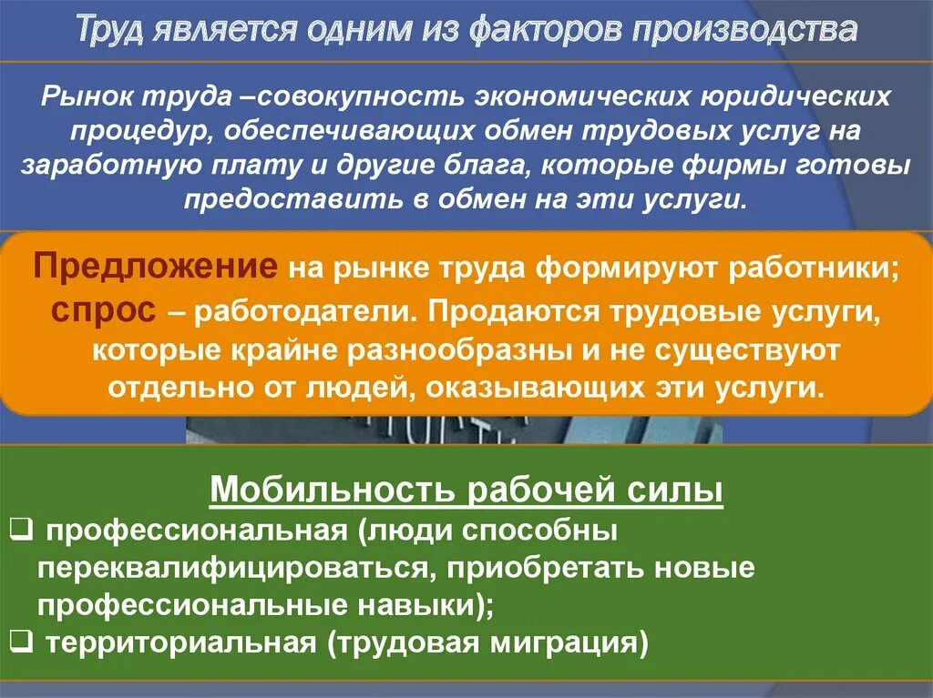 Фактор средства труда является. Одним из факторов производства является труд. Предложение на рынке труда формируют работодатели. Рынок труда это совокупность социально трудовых. Труд как фактор производства.