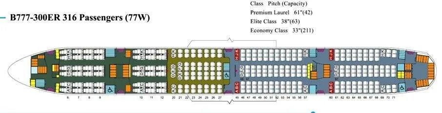 Посадочные места boeing 777 300er