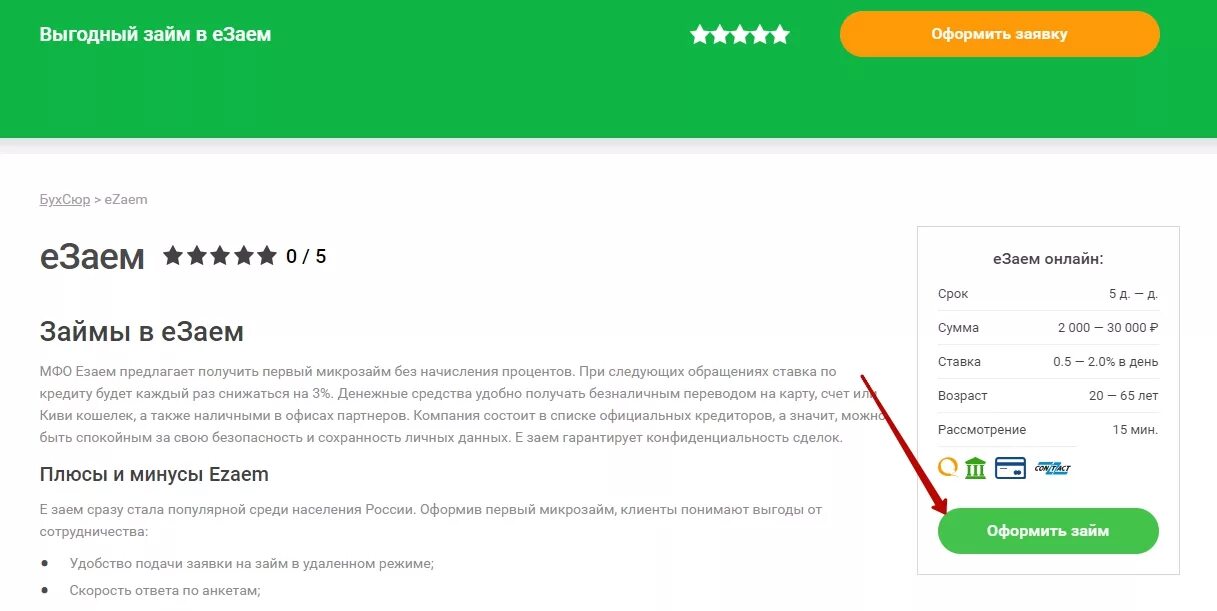 Займ как удалить личный кабинет. Отвязать карту от займа. Обращение в МФО. Номер по МФО. Как удалить данные с микрозаймов.