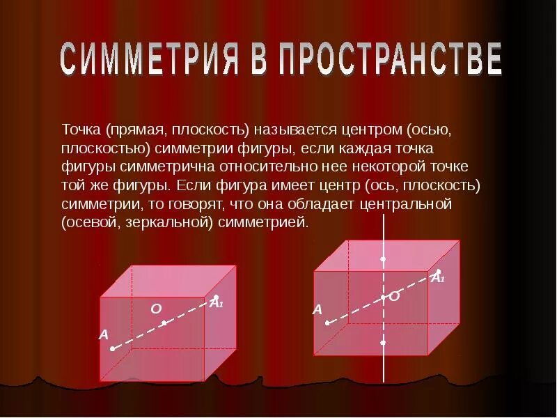 Через тело можно провести одну плоскость симметрии. Симметрия в пространстве. Симметричные фигуры в пространстве. Понятие симметрии в пространстве. Ось симметрии в пространстве.