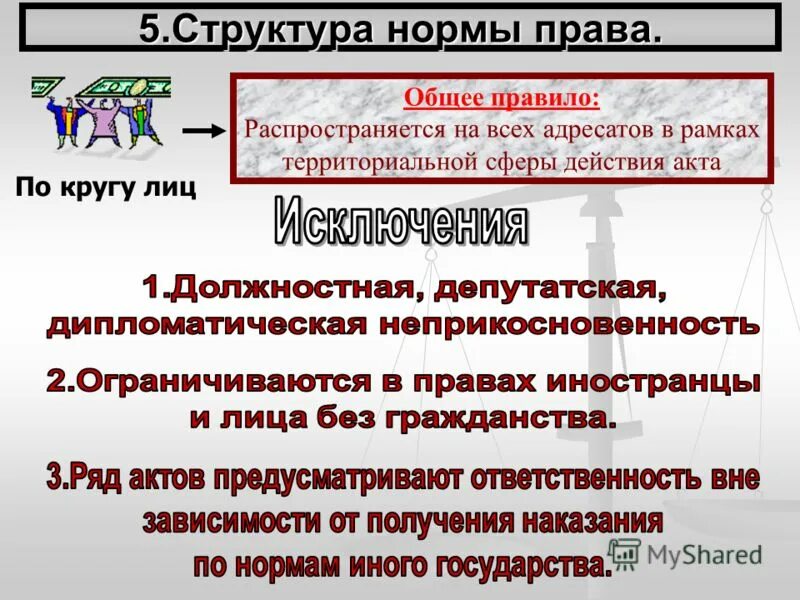 толкование закона и подзаконных актов