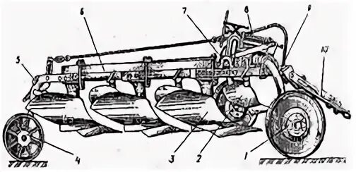 Прицепной плуг пя 3 35. Плуг ПЛН-3-35. Прицепной садовый плуг ПС-4-30 схема. Плуг прицепной трех корпусной пя 3 30. N 3 35 6