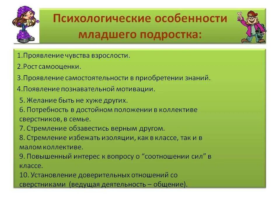 Уровень развития подростка