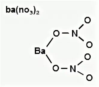Ba no3 2 химическая реакция