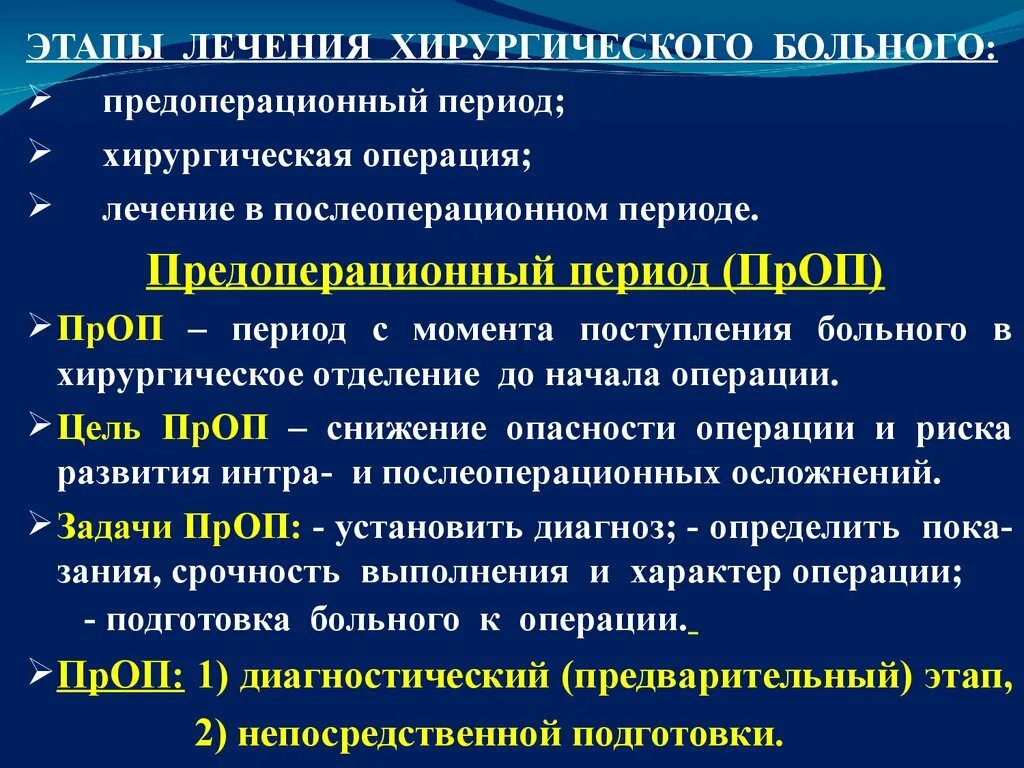 Этапы после операции. Этапы предоперационного периода в хирургии. Этапы послеоперационного периода хирургия. Этапы лечения хирургического больного. Диагностический этапы предоперационного периода в хирургии.