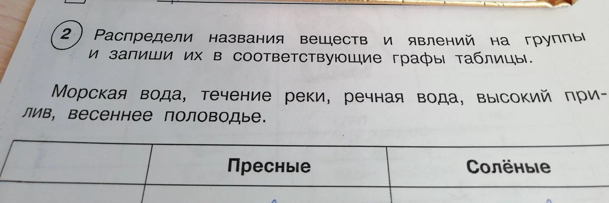 Распредели по группам положительные отрицательные. Распредели вещества на группы. Распределите вещества на группы. Распредели названия веществ и явлений на группы. Распредели названия тел и веществ на группы.