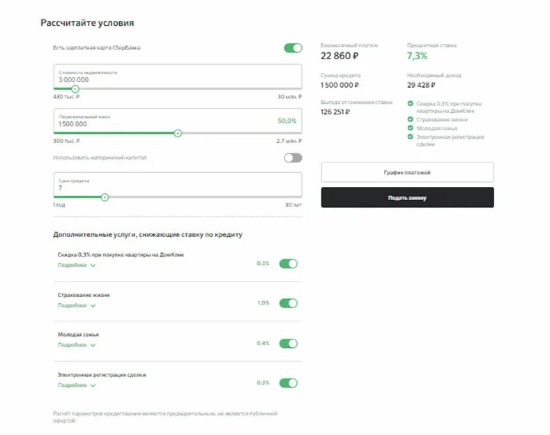 Сколько можно делать рефинансирование. Рефинансирование ипотеки Сбербанк 2022. Рефинансирование ипотеки Сбербанк своим клиентам 2021. Сбербанк премьер ипотека. Рефинансирование ипотеки Сбербанка в Сбербанке 2022.