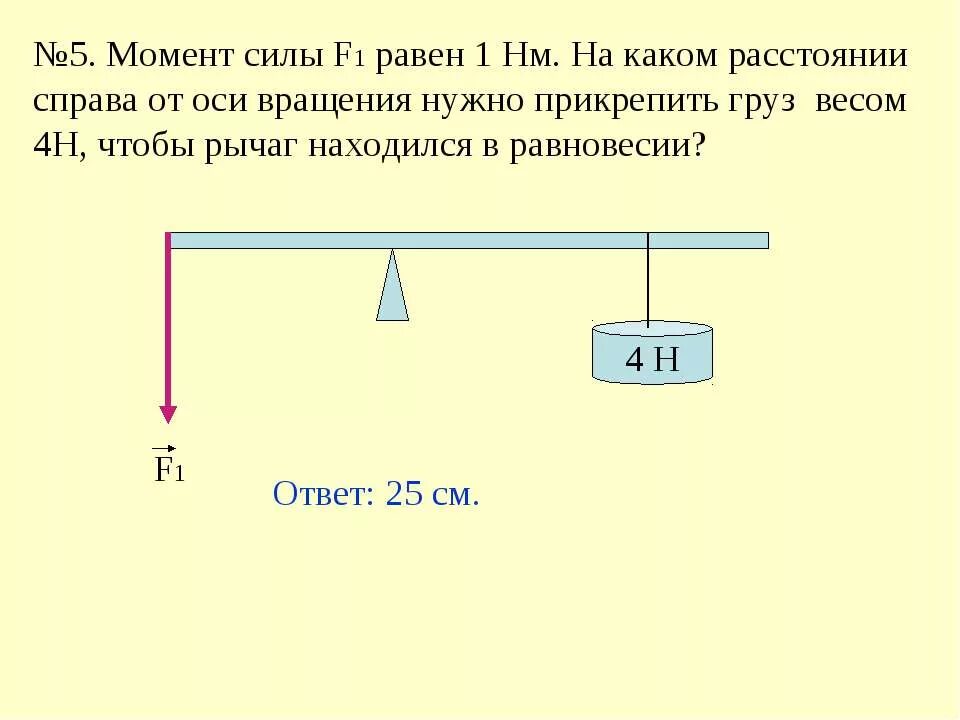 Момент силы какой класс. Рычаг момент силы 7 класс. Задачи 7 класс на нахождение момента силы. Задачи на рычаги. Момент силы 7 класс.