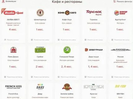 Список халвы