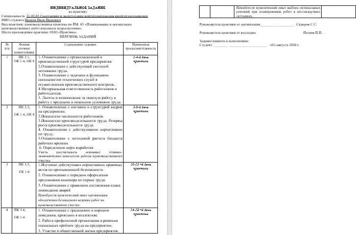 Индивидуальное задание на практику ПДН. Отчет о практике индивидуальное задание. Отчет индивидуальное задание студента на практику. Индивидуальное задание по производственной практике.