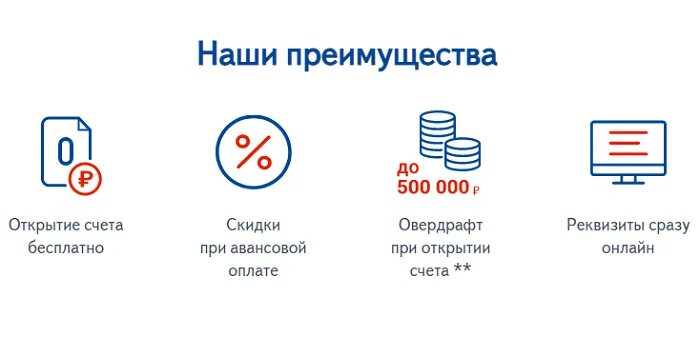 Управление счетом в банке. Расчетно-кассовое обслуживание. Расчетно-кассовом обслуживании в банке. Расчетно-кассовое обслуживание иконка. Расчетный счет Восточный банк.