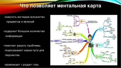 Что значит ментальная сфера