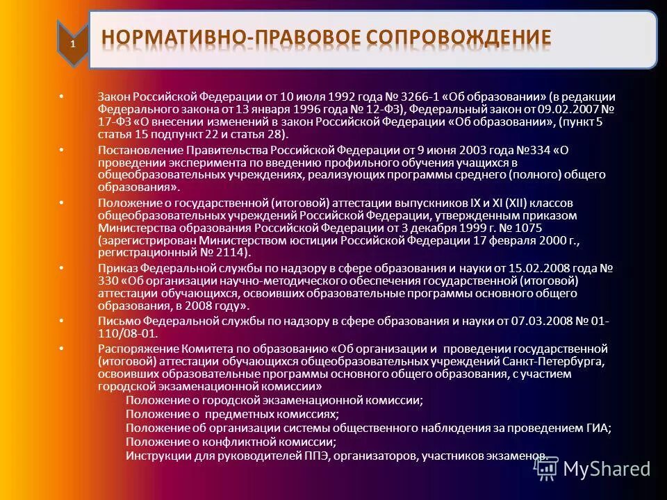 закон от 12 января 1996. фз-197 от 30. фз о профессиональных союзах. фз о нко. 01.