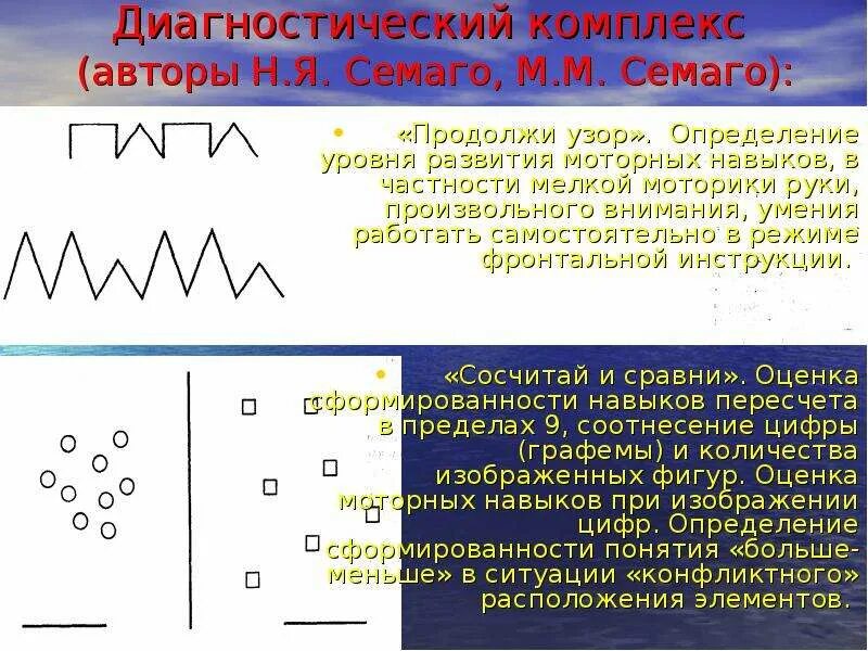 Методика н семаго м семаго. Продолжи узор адаптированная методика н.я Семаго м.м Семаго. Семаго диагностика готовности к школе. Методика н Семаго готовность к школе. Семаго диагностический бланк.