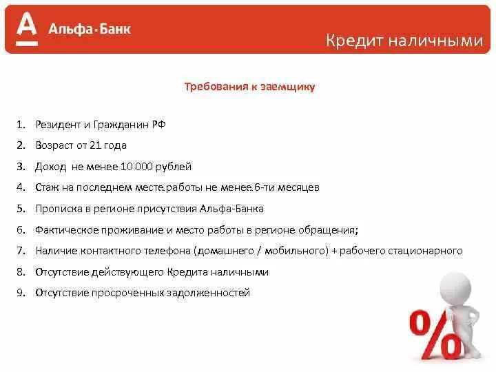 Альфа банк кредит 3. Требования банка к заемщику. Альфа банк требования к заемщику. Альфа банк кредит наличными. Требования к банку заемщику.