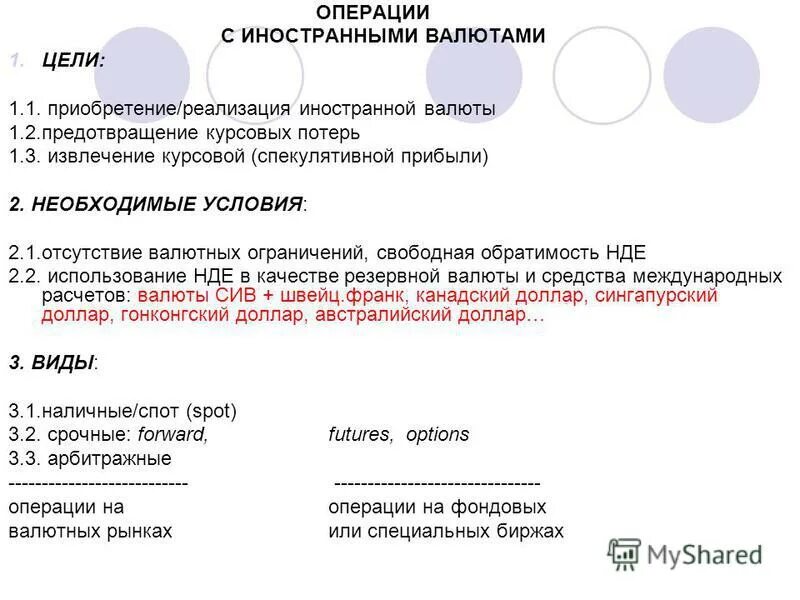 Предложение иностранной валюты