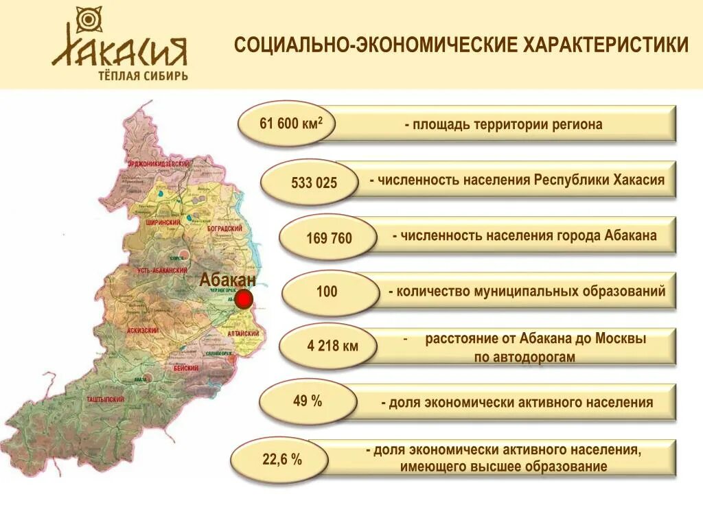 Состав республики хакасия. Республика Хакасия карта промышленности. Карта схема Республики Хакасия. Экономическая карта Хакасии. Социально-экономические характеристики.