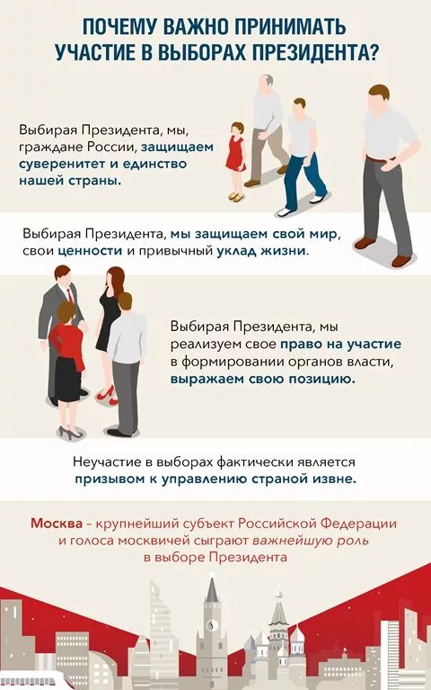 Регулярно принимаем участие в. Почему важно участвовать в выборах. Почему важно принимать участие в выборах. Важность участия в выборах президента. Почему выборы важны.