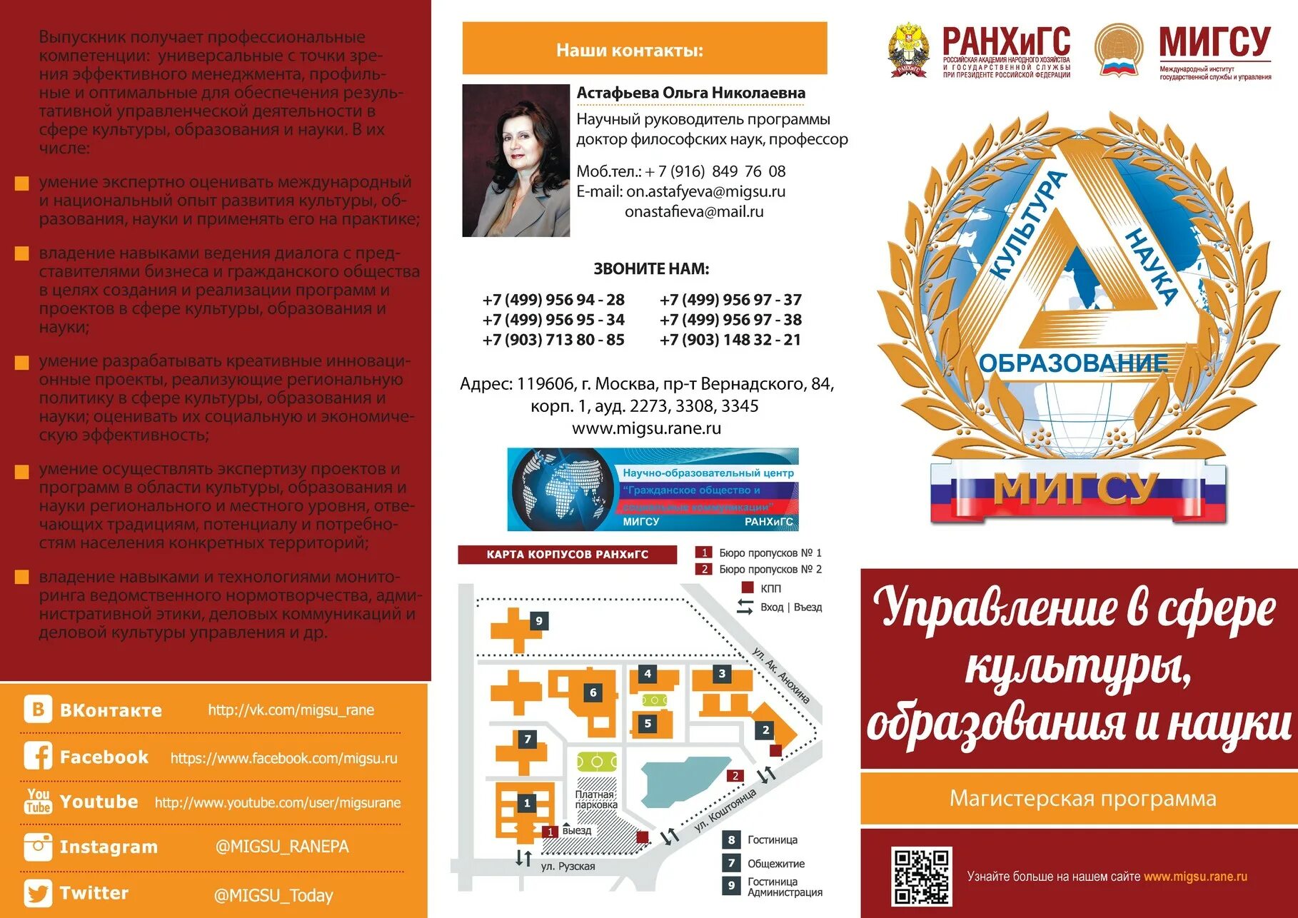 Учебная программа ранхигс. Учебная программа ранхигс. Обучение ранхигс. Организационная структура ранхигс. Карта 2 корпуса ранхигс.