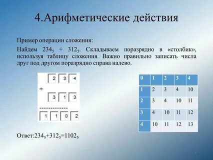 5 в пятеричной системе