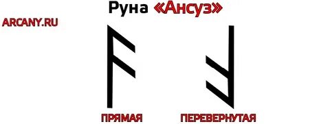 Как пишется руны правильно