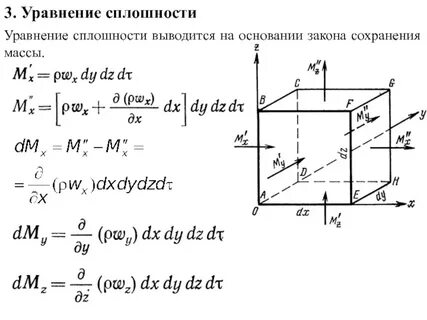 Уравнение неразрывности сплошности