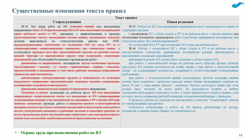 903н правила при эксплуатации. Охрана труда при эксплуатации электроустановок 2021. Правила по охране труда при эксплуатации. Изменения в правила по охране труда в электроустановках. Сравнительная таблица изменений правил по охране труда.