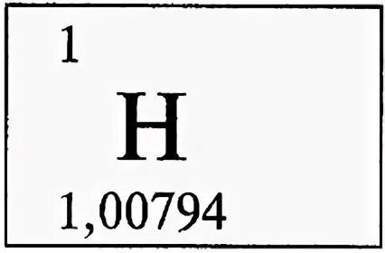 Водород элемент таблицы Менделеева. Водород в таблице Менделеева. Химический элемент водород карточка. Карточки таблица Менделеева водород.