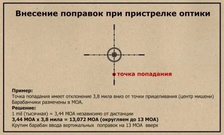 Попасть пример