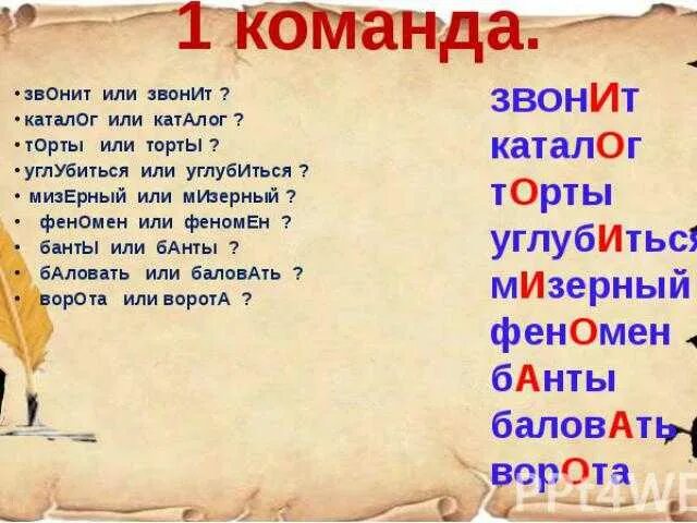 Какое ударение в слове перезвонить. Звонит или звонит. Ударение в слове позвонишь как правильно. Как правильно говорить позв. Как правильно звонит или звонит.