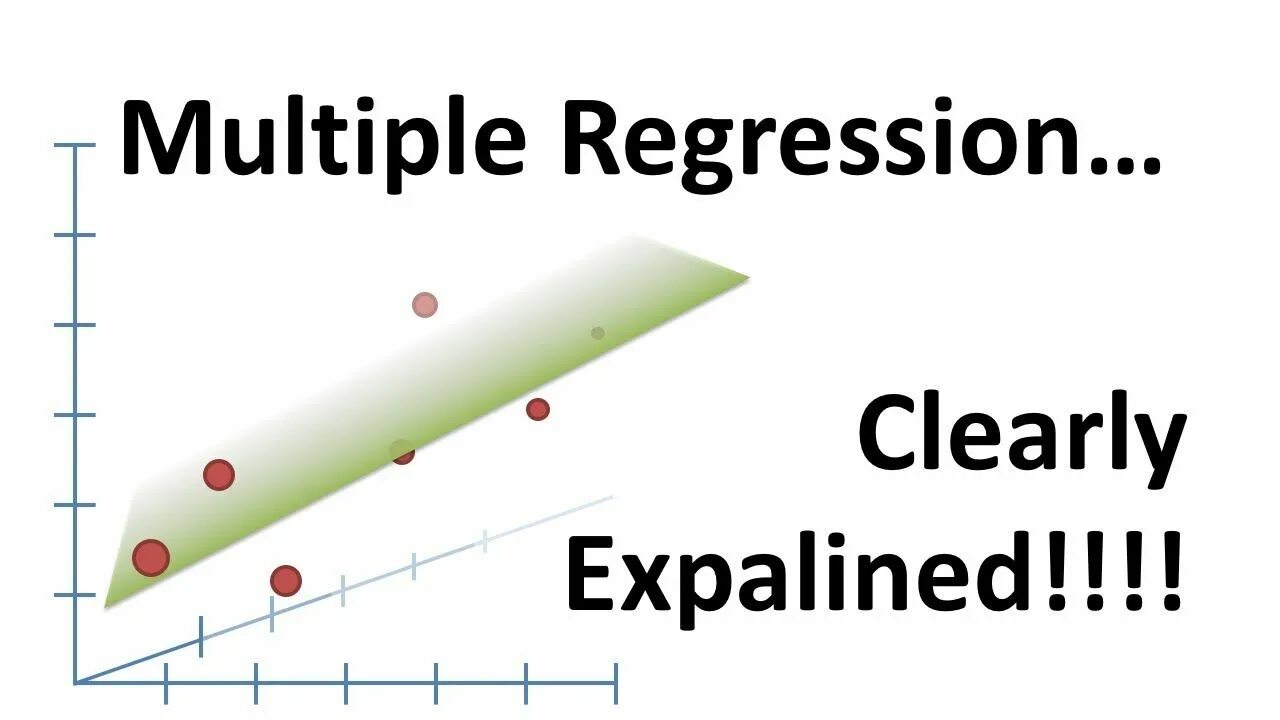 Multiple regression. Multiple regression model. multiple linear regression.