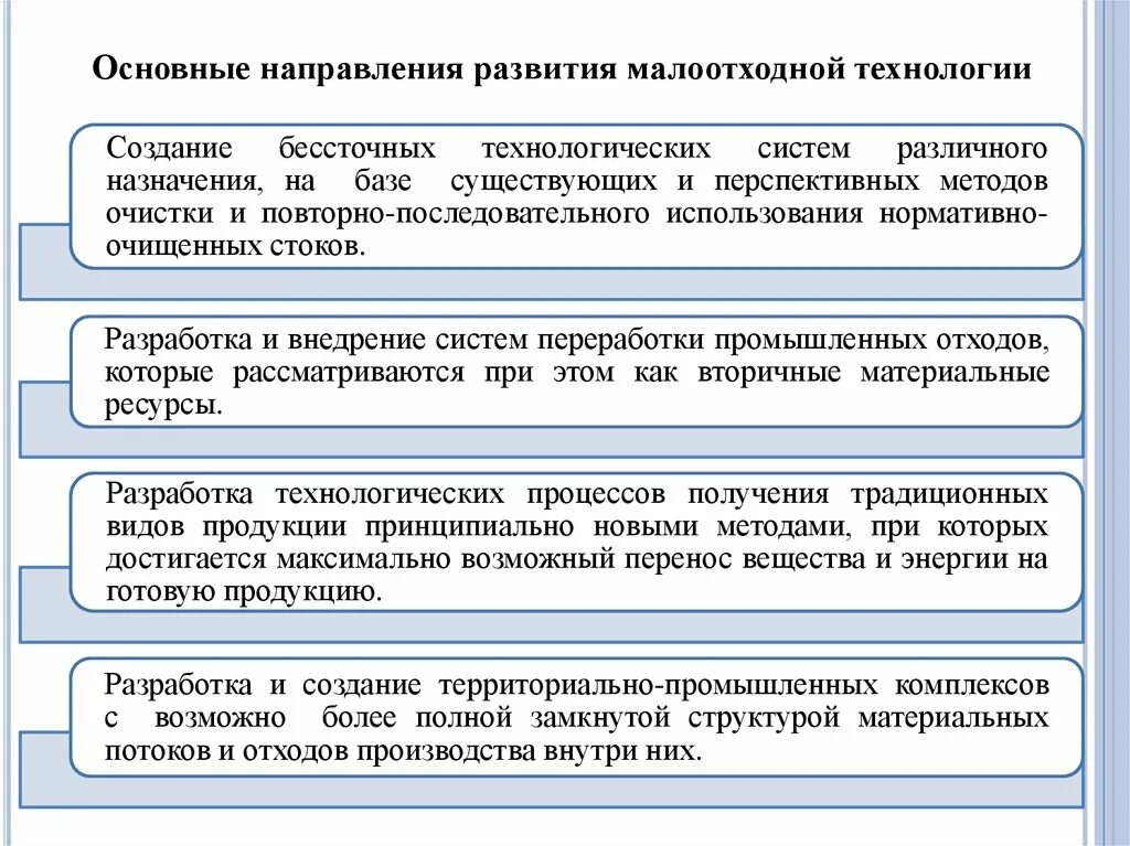 Основные направления в малоотходные технологии. Направления развития. Основные направления развития малоотходные (безотходные) технологии. Развитие малоотходных и ресурсосберегающих технологий.