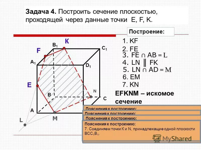 Сечение через точки