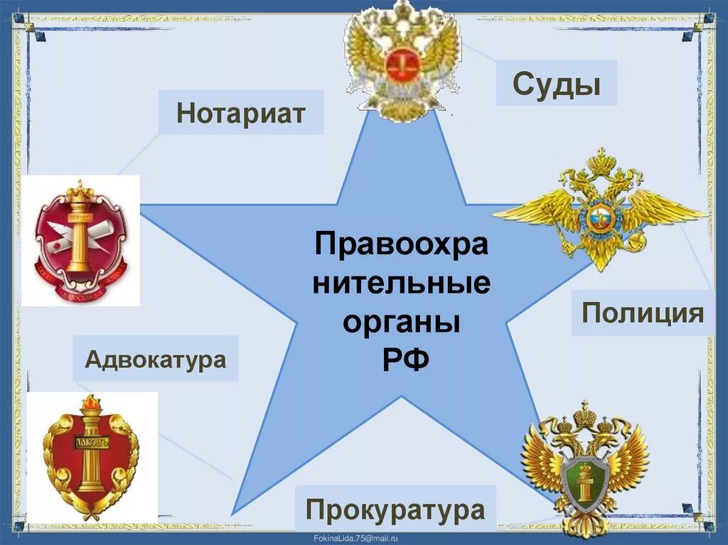 Являются правоохранительными органами государства. Правоохранительные органы. Правоохранительные органы России. Правоохранительные органы символ. Правоохранительные органы полиция.