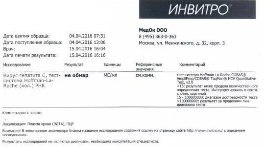 Анализ нагрузку гепатит