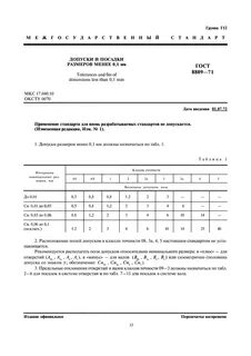 Допуск на размер 1 мм