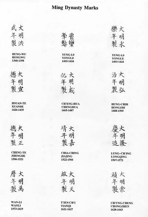 Клеймо китайского и японского фарфора. Клейма китайского фарфора. Маркировка китайского фарфора. Фарфор клеймо китай tangshan. Фарфор династии цин клеймо.