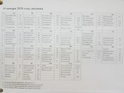 Расписание уроков 14 школа г слободской