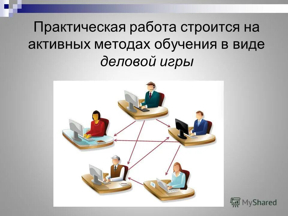 практичная работа