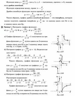 Дробно линейная функция задания