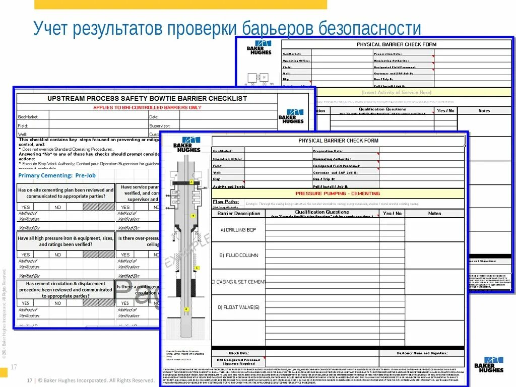 Учет результатов испытаний. Учет результатов. Анализ барьеров безопасности. Что такое управленческий барьер безопасности. Анализ барьеров безопасности пример.