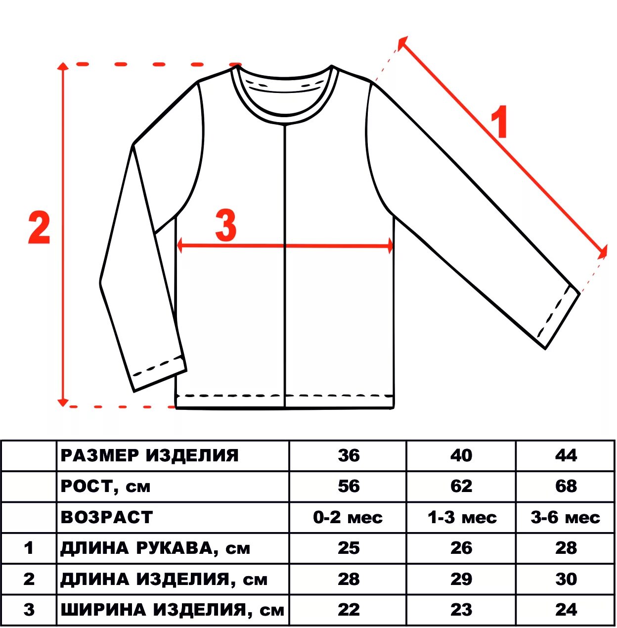 размеры детских толстовок. замеры для детской кофточки. размер кофты на рост 122. размер блузки для девочки. размер кофты для детей таблица.