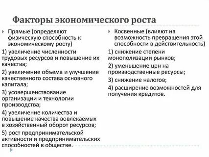 Экономика факты